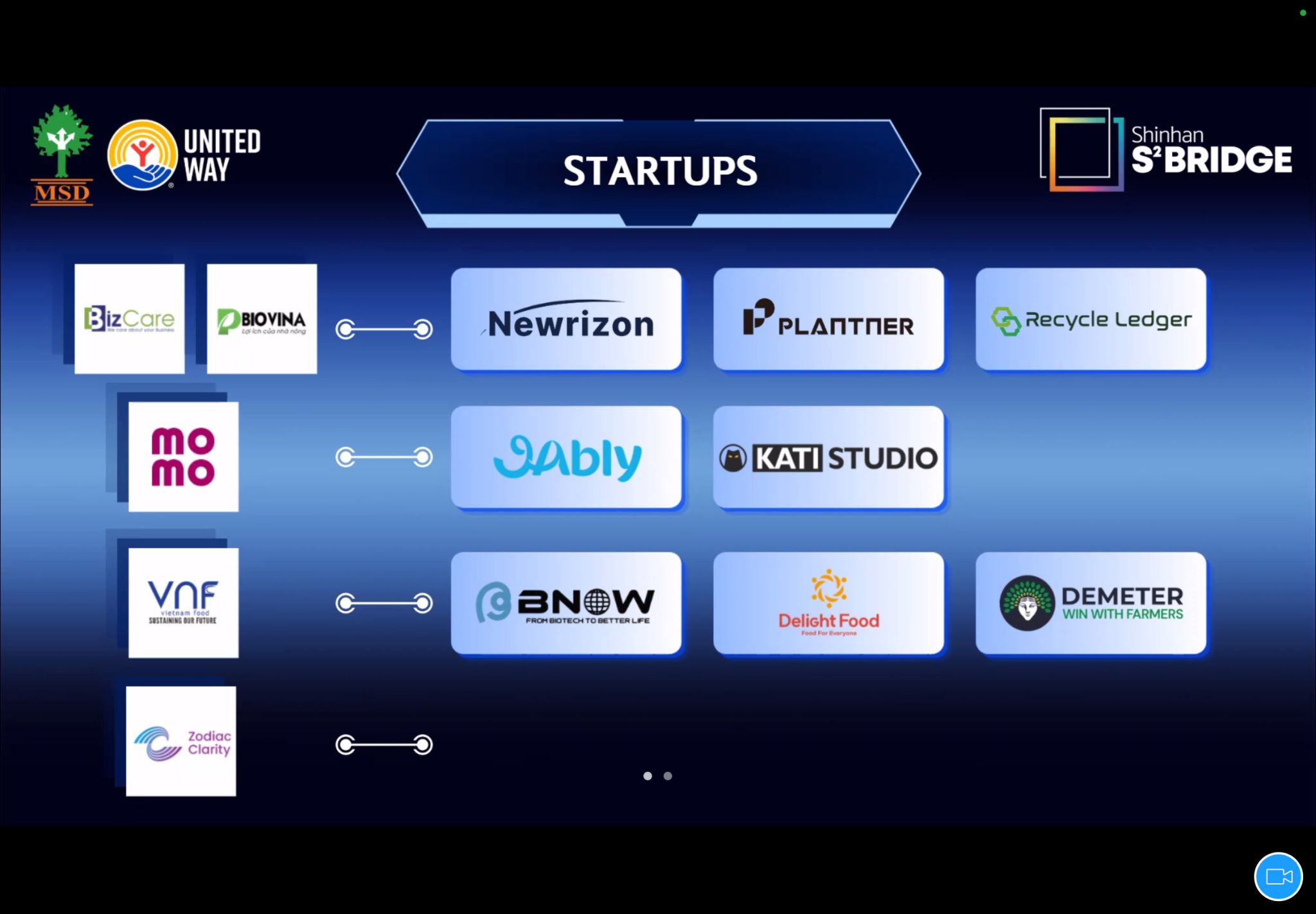 jably-shinhan-square-bridge-social-open-innovation-partnership-2026.jfif