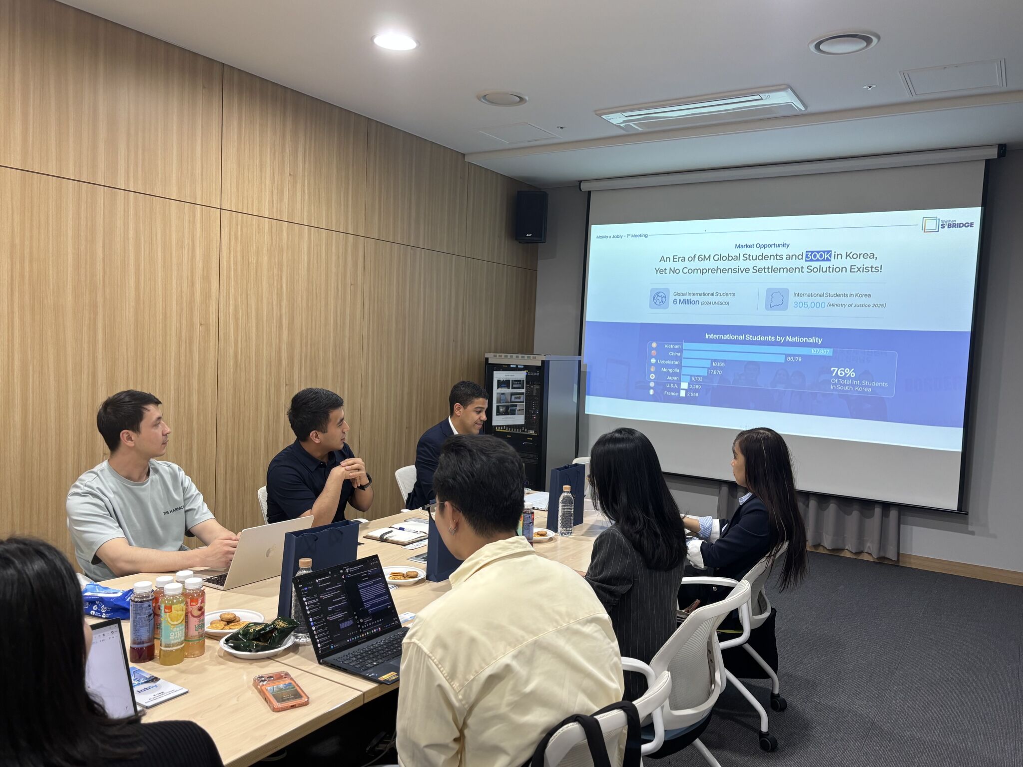 jably-msd-united-way-vietnam-poc-consultation.jfif